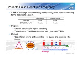 Variable Pulse Repetition Frequency
  VPRF is to change the transmitting and receiving pulse interval according
  to the distance to a target.
                                 Beam swings           Satellite altitude
               TRMM PR                  Fixed               Fixed
            DPR (KuPR, KaPR)           Variable            Variable

  Purpose
     Efficient sampling for higher sensitivity
     To deal with more altitude variation, compared with TRMM
  Method
     Use different timing for transmitting (Tx) pulses and receiving (Rx)
     pulses.
                                                  Tx   Tx              Tx
                                                               Rx                Time

                      Earth                                                          Time
                               orbit
                                                                            target (rain)
                                              Range
                                           Range
                                                                                       IGARSS2011   P16
 