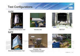 Test Configurations
KuPR




 Electrical Performance Test             Vibration test                TBT/TVT
KaPR




                                       Acoustic Test
Electrical Performance Test    (Covers are attached in this picture.
                                 They are removed during test)
                                                                                 IGARSS2011
                                                                                   ISTS2011   P19
 