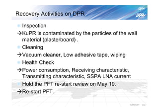 Recovery Activities on DPR

  Inspection
  KuPR is contaminated by the particles of the wall
  material (plasterboard) .
  Cleaning
  Vacuum cleaner, Low adhesive tape, wiping
  Health Check
  Power consumption, Receiving characteristic,
  Transmitting characteristic, SSPA LNA current
  Hold the PFT re-start review on May 19.
  Re-start PFT.

                                               IGARSS2011   P22
 