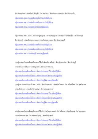 จังหวัดนครนายก 6. จังหวัดปราจีนบุรี 7. จังหวัดระยอง 8. จังหวัดสมุทรปราการ 9. จังหวัดสระแก้ว
กลุ่มภาคกลาง เขต 2 ตาแหน่งประเภททั่วไป ระดับปฏิบัติงาน
กลุ่มภาคกลาง เขต 2 ตาแหน่งประเภทวิชาการ ระดับปฏิบัติการ
กลุ่มภาคกลาง เขต 2 ตาแหน่งครูผู้ช่วย และครูผู้ดูแลเด็ก
กลุ่มภาคกลาง เขต 3 ได้แก่ 1. จังหวัดกาญจนบุรี 2. จังหวัดนครปฐม 3. จังหวัดประจวบคีรีขันธ์ 4. จังหวัดเพชรบุรี
จังหวัดราชบุรี 6. จังหวัดสมุทรสงคราม 7. จังหวัดสมุทรสาคร 8. จังหวัดสุพรรณบุรี
กลุ่มภาคกลาง เขต 3 ตาแหน่งประเภททั่วไป ระดับปฏิบัติงาน
กลุ่มภาคกลาง เขต 3 ตาแหน่งประเภทวิชาการ ระดับปฏิบัติการ
กลุ่มภาคกลาง เขต 3 ตาแหน่งครูผู้ช่วย และครูผู้ดูแลเด็ก
(4) กลุ่มภาคตะวันออกเฉียงเหนือ เขต 1 ได้แก่ 1 จังหวัดกาฬสินธุ์ 2. จังหวัดขอนแก่น 3. จังหวัดชัยภูมิ
4. จังหวัดนครราชสีมา 5. จังหวัดบุรีรัมย์6. จังหวัดมหาสารคาม
กลุ่มภาคตะวันออกเฉียงเหนือ เขต 1 ตาแหน่งประเภททั่วไป ระดับปฏิบัติงาน
กลุ่มภาคตะวันออกเฉียงเหนือ เขต 1 ตาแหน่งประเภทวิชาการ ระดับปฏิบัติการ
กลุ่มภาคตะวันออกเฉียงเหนือ เขต 1 ตาแหน่งครูผู้ช่วย และครูผู้ดูแลเด็ก
(5) กลุ่มตะวันออกเฉียงเหนือ เขต 2 ได้แก่ 1. จังหวัดมุกดาหาร 2. จังหวัดยโสธร 3. จังหวัดร้อยเอ็ด 4. จังหวัดศรีสะเกษ
5. จังหวัดสุรินทร์ 6. จังหวัดอานาจเจริญ 7. จังหวัดอุบลราชธานี
กลุ่มภาคตะวันออกเฉียงเหนือ เขต 2 ตาแหน่งประเภททั่วไป ระดับปฏิบัติงาน
กลุ่มภาคตะวันออกเฉียงเหนือ เขต 2 ตาแหน่งประเภทวิชาการ ระดับปฏิบัติการ
กลุ่มภาคตะวันออกเฉียงเหนือ เขต 2 ตาแหน่งครูผู้ช่วย และครูผู้ดูแลเด็ก
(6) กลุ่มภาคตะวันออกเฉียงเหนือ เขต 3 ได้แก่ 1. จังหวัดนครพนม 2. จังหวัดบึงกาฬ 3. จังหวัดเลย 4. จังหวัดสกลนคร
5. จังหวัดหนองคาย 6. จังหวัดหนองบัวลาภู 7. จังหวัดอุดรธานี
กลุ่มภาคตะวันออกเฉียงเหนือ เขต 3 ตาแหน่งประเภททั่วไป ระดับปฏิบัติงาน
กลุ่มภาคตะวันออกเฉียงเหนือ เขต 3 ตาแหน่งประเภทวิชาการ ระดับปฏิบัติการ
 