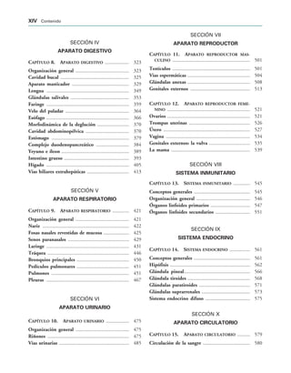 SECCIÓN IV
APARATO DIGESTIVO
CAPÍTULO 8. APARATO DIGESTIVO  323
Organización general  323
Cavidad bucal  325
Aparato masticador  329
Lengua  349
Glándulas salivales  353
Faringe  359
Velo del paladar  364
Esófago  366
Morfodinámica de la deglución  370
Cavidad abdominopélvica  370
Estómago  379
Complejo duodenopancreático  384
Yeyuno e íleon  389
Intestino grueso  393
Hígado  405
Vías biliares extrahepáticas  413
SECCIÓN V
APARATO RESPIRATORIO
CAPÍTULO 9. APARATO RESPIRATORIO  421
Organización general  421
Nariz  422
Fosas nasales revestidas de mucosa  425
Senos paranasales  429
Laringe  431
Tráquea  446
Bronquios principales  450
Pedículos pulmonares  451
Pulmones  451
Pleuras  467
SECCIÓN VI
APARATO URINARIO
CAPÍTULO 10. APARATO URINARIO  475
Organización general  475
Riñones  475
Vías urinarias  485
SECCIÓN VII
APARATO REPRODUCTOR
CAPÍTULO 11. APARATO REPRODUCTOR MAS-
CULINO  501
Testículos  501
Vías espermáticas  504
Glándulas anexas  508
Genitales externos  513
CAPÍTULO 12. APARATO REPRODUCTOR FEME-
NINO  521
Ovarios  521
Trompas uterinas  526
Útero  527
Vagina  534
Genitales externos: la vulva  535
La mama  539
SECCIÓN VIII
SISTEMA INMUNITARIO
CAPÍTULO 13. SISTEMA INMUNITARIO  545
Conceptos generales  545
Organización general  546
Órganos linfoides primarios  547
Órganos linfoides secundarios  551
SECCIÓN IX
SISTEMA ENDOCRINO
CAPÍTULO 14. SISTEMA ENDOCRINO  561
Conceptos generales  561
Hipófisis  562
Glándula pineal 566
Glándula tiroides  568
Glándulas paratiroides  571
Glándulas suprarrenales  573
Sistema endocrino difuso  575
SECCIÓN X
APARATO CIRCULATORIO
CAPÍTULO 15. APARATO CIRCULATORIO  579
Circulación de la sangre  580
XIV Contenido
 