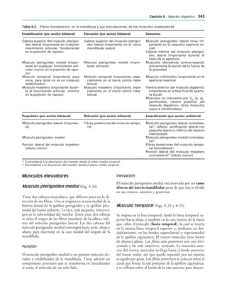 154017468-Anatomia-Humana-Garcia-Porrero-pdf.pdf