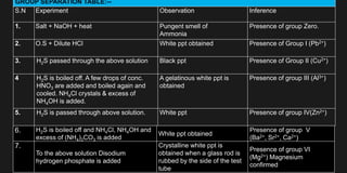 1540274713-Qualitative analysis.pptx