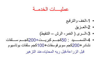 ‫الخدمــة‬ ‫عمليــــات‬
•
1
-
‫والترقيع‬ ‫الخف‬
•
2
-
‫العــزيق‬
•
3
-
‫الـــرى‬
(
‫الغمر‬
-
‫الرش‬
–
‫التنقيط‬
)
•
4
-
‫ـــــــيد‬‫ـ‬‫التسمـ‬
:
50
‫ــــــت‬‫ـ‬‫كبري‬ ‫ــــــم‬‫ـ‬‫كج‬
+
200
‫ــــــلفات‬‫ـ‬‫س‬ ‫ــــــم‬‫ـ‬‫كج‬
‫نشادر‬
+
200
‫سوبرفوسفات‬ ‫كجم‬
+
100
‫بوتاسيوم‬ ‫سلفات‬ ‫كجم‬
‫ق‬
‫الزراعة‬ ‫بل‬
-
‫المحاياه‬ ‫ريه‬ ‫قبل‬
-
‫التزهير‬ ‫عند‬
 