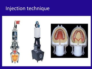 Injection technique
 
