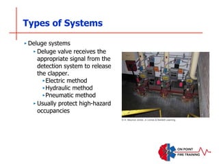 Types of Systems
‣ Deluge systems
‣ Deluge valve receives the
appropriate signal from the
detection system to release
the clapper.
‣Electric method
‣Hydraulic method
‣Pneumatic method
‣ Usually protect high-hazard
occupancies
© A. Maurice Jones, Jr./Jones & Bartlett Learning
 