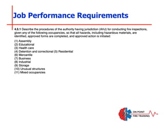 Job Performance Requirements
 