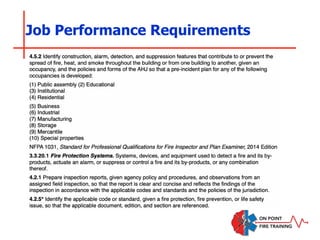 Job Performance Requirements
 