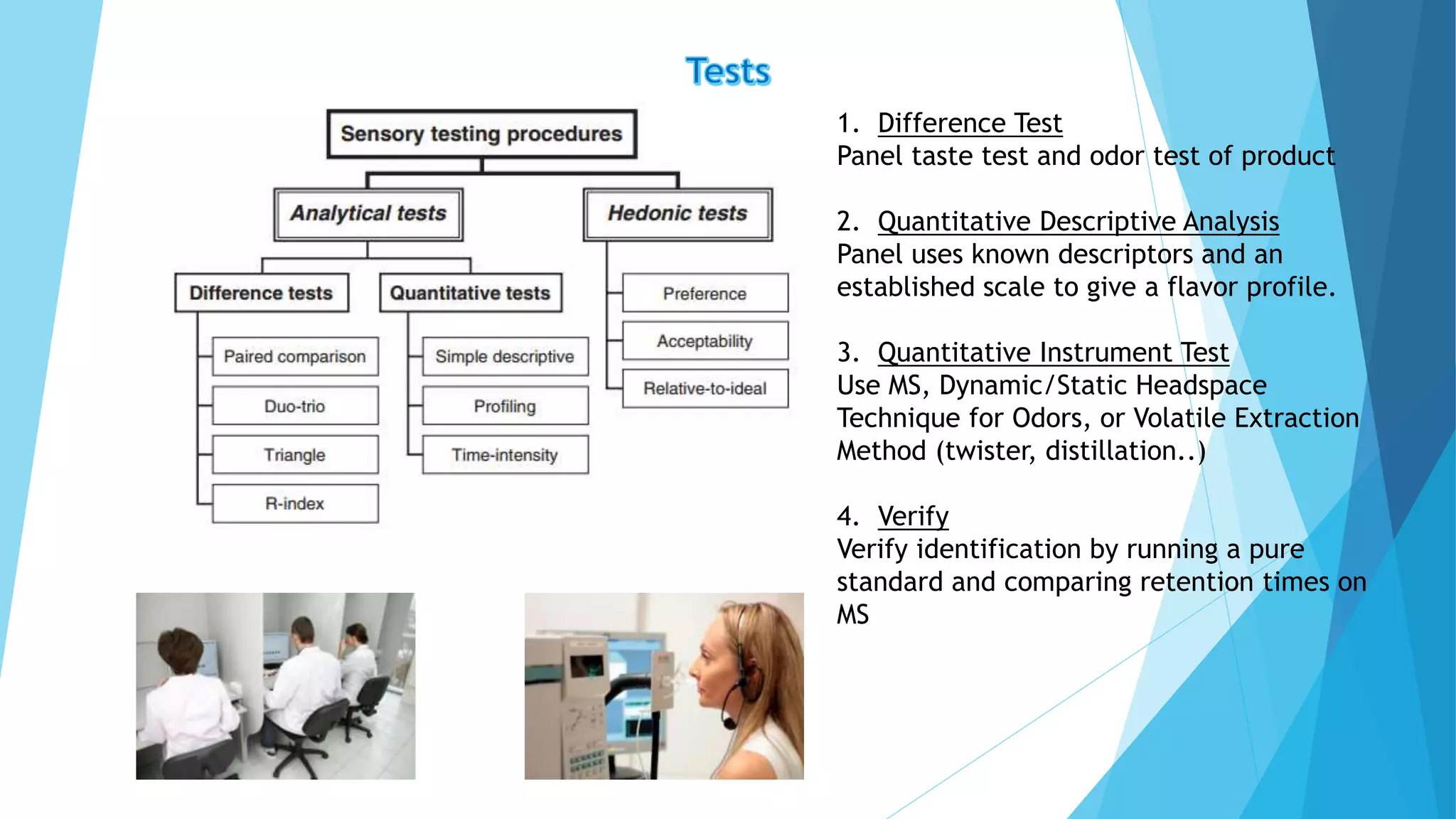 1. Difference Test
Panel taste test and odor test of product
2. Quantitative Descriptive Analysis
Panel uses known descriptors and an
established scale to give a flavor profile.
3. Quantitative Instrument Test
Use MS, Dynamic/Static Headspace
Technique for Odors, or Volatile Extraction
Method (twister, distillation..)
4. Verify
Verify identification by running a pure
standard and comparing retention times on
MS
 