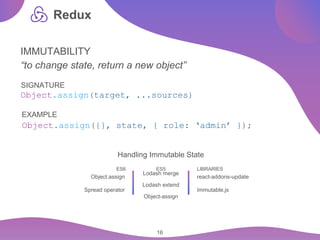 The Redux Introduction in react and applications . | PPT