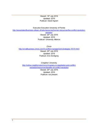 5
Viewed- 19th
July 2016
Updated- 2016
Publican- David Ingram
Executive Education University of Florida
http://essentialsofbusiness.ufexec.ufl.edu/resources/human-resources/the-conflict-resolution-
process/
Viewed- 20th
July 2016
Updated- 2016
Publican- University Alliance
Chron
http://smallbusiness.chron.com/5-conflict-management-strategies-16131.html
Viewed- 20th
July 2016
Updated- 2016
Publican- Eric Dontigney
Creighton University
http://online.creighton.edu/msncr/masters-in-negotiation-and-conflict-
resolution/resources/benefits-of-conflict-resolution
Viewed- 20th
July 2016
Updated- 2016
Publican- not present
 