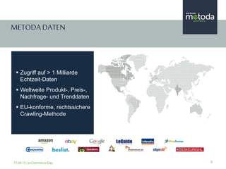 5
METODA DATEN
 Zugriff auf > 1 Milliarde
Echtzeit-Daten
 Weltweite Produkt-, Preis-,
Nachfrage- und Trenddaten
 EU-kon...