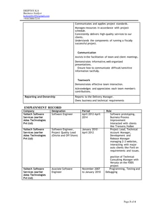 DEEPTHY.K.S
Business Analyst
ksdeepthy85@gmail.com
+918138867216
Page 3 of 4
Communicates and applies project standards.
Manages resources in accordance with project
schedule.
Consistently delivers high-quality services to our
clients.
Understands the components of running a fiscally
successful project.
Communication
Assists in the facilitation of team and client meetings.
Demonstrates informative,well-organized
presentations.
Ensure how to communicate difficult/sensitive
information tactfully.
Teamwork
Demonstrates effective team interaction.
Acknowledges and appreciates each team member's
contributions.
Reporting and Ownership Reports to the Delivery Manager.
Owns business and technical requirements
EMPLOYMENT RECORD
Company Designation Period Role
Valtech Software
Services (earlier
Adea Technologies
Pvt Ltd)
Software Engineer April 2012-April
2014
Software prototyping,
Business Process
Improvement
Interacted with clients
like Transera,Yodlee
Valtech Software
Services (earlier
Adea Technologies
Pvt Ltd)
Software Engineer,
Project Quality Lead
(Onsite and Off Shore)
January 2010 –
April 2012
Project Lead, Technical
Account Manager,
Development and
Release Manager
managing 2-3 websites,
interacting with major
auto clients like Ford on
requirements and issues.
position of Technical
Consulting Manager with
Versata on the FDDS
project
Valtech Software
Services (earlier
Adea Technologies
Pvt Ltd)
Asociate Software
Engineer
November 2007
to January 2010
Programming, Testing and
Debugging
 