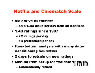 Netflix Risk Matrix Netflix | PDF