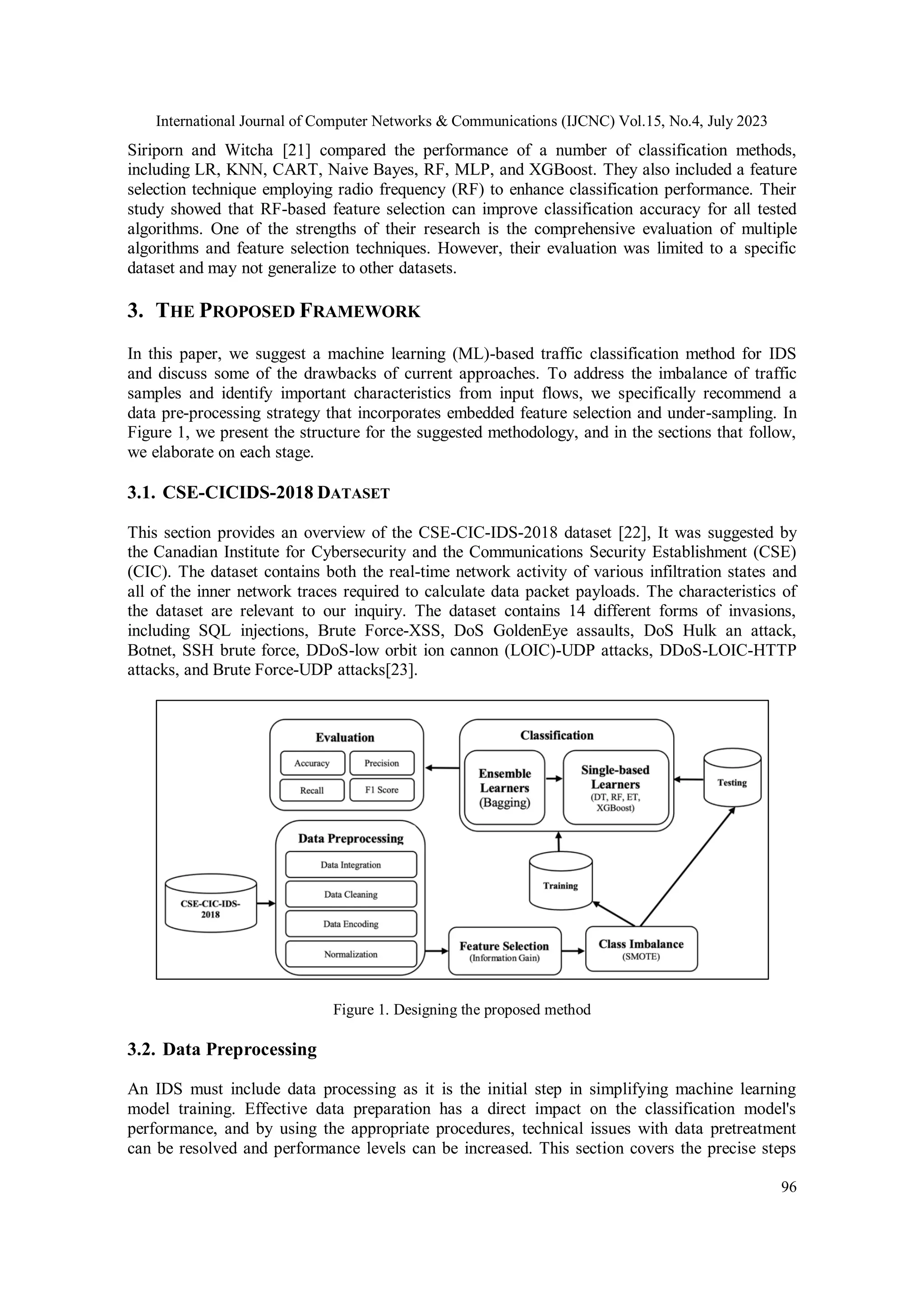 International Journal of Computer Networks & Communications (IJCNC) Vol.15, No.4, July 2023 96 Siriporn and Witcha [21] compared the performance of a number of classification methods, including LR, KNN, CART, Naive Bayes, RF, MLP, and XGBoost. They also included a feature selection technique employing radio frequency (RF) to enhance classification performance. Their study showed that RF-based feature selection can improve classification accuracy for all tested algorithms. One of the strengths of their research is the comprehensive evaluation of multiple algorithms and feature selection techniques. However, their evaluation was limited to a specific dataset and may not generalize to other datasets. 3. THE PROPOSED FRAMEWORK In this paper, we suggest a machine learning (ML)-based traffic classification method for IDS and discuss some of the drawbacks of current approaches. To address the imbalance of traffic samples and identify important characteristics from input flows, we specifically recommend a data pre-processing strategy that incorporates embedded feature selection and under-sampling. In Figure 1, we present the structure for the suggested methodology, and in the sections that follow, we elaborate on each stage. 3.1. CSE-CICIDS-2018 DATASET This section provides an overview of the CSE-CIC-IDS-2018 dataset [22], It was suggested by the Canadian Institute for Cybersecurity and the Communications Security Establishment (CSE) (CIC). The dataset contains both the real-time network activity of various infiltration states and all of the inner network traces required to calculate data packet payloads. The characteristics of the dataset are relevant to our inquiry. The dataset contains 14 different forms of invasions, including SQL injections, Brute Force-XSS, DoS GoldenEye assaults, DoS Hulk an attack, Botnet, SSH brute force, DDoS-low orbit ion cannon (LOIC)-UDP attacks, DDoS-LOIC-HTTP attacks, and Brute Force-UDP attacks[23]. Figure 1. Designing the proposed method 3.2. Data Preprocessing An IDS must include data processing as it is the initial step in simplifying machine learning model training. Effective data preparation has a direct impact on the classification model's performance, and by using the appropriate procedures, technical issues with data pretreatment can be resolved and performance levels can be increased. This section covers the precise steps 