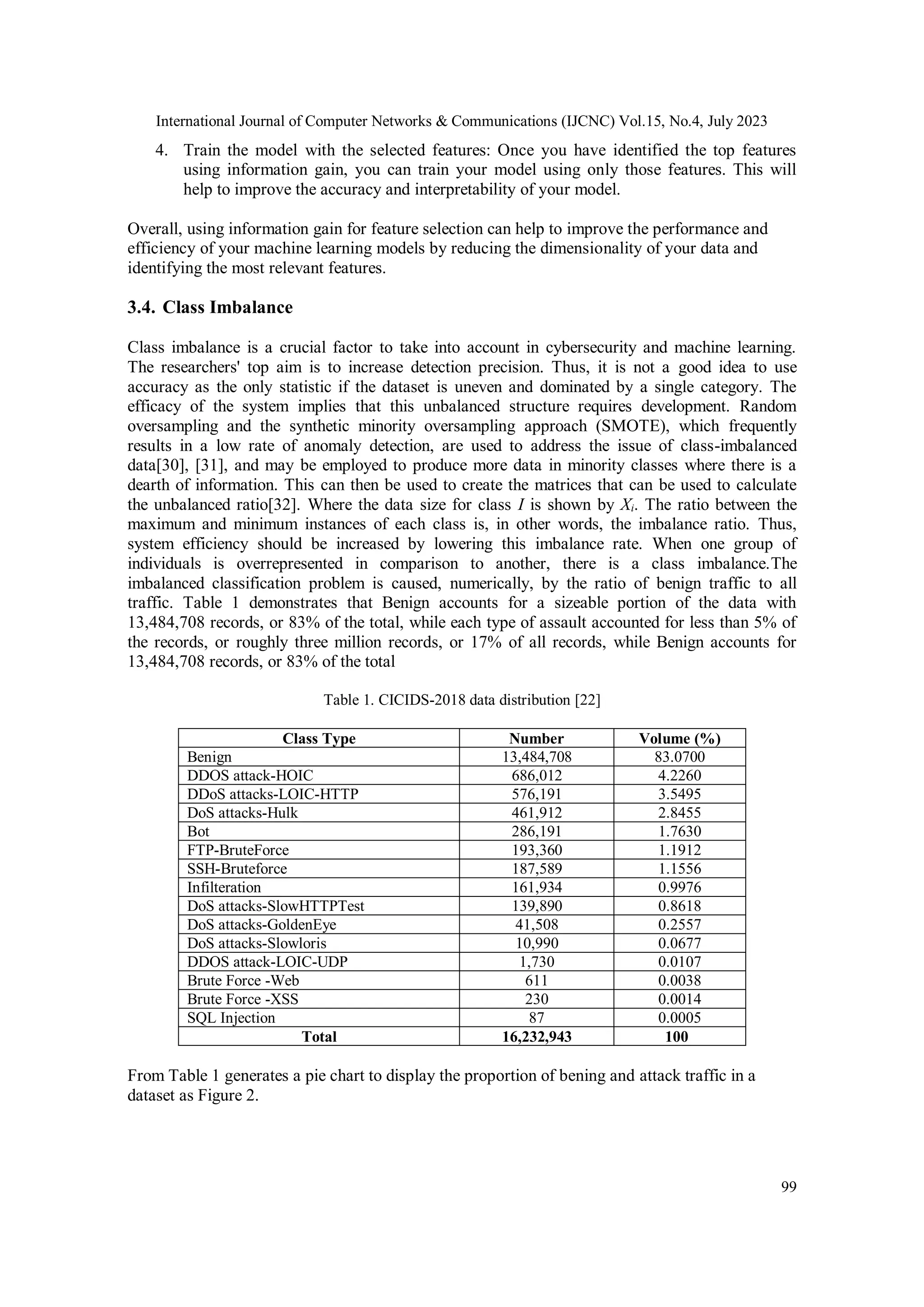 International Journal of Computer Networks & Communications (IJCNC) Vol.15, No.4, July 2023 99 4. Train the model with the selected features: Once you have identified the top features using information gain, you can train your model using only those features. This will help to improve the accuracy and interpretability of your model. Overall, using information gain for feature selection can help to improve the performance and efficiency of your machine learning models by reducing the dimensionality of your data and identifying the most relevant features. 3.4. Class Imbalance Class imbalance is a crucial factor to take into account in cybersecurity and machine learning. The researchers' top aim is to increase detection precision. Thus, it is not a good idea to use accuracy as the only statistic if the dataset is uneven and dominated by a single category. The efficacy of the system implies that this unbalanced structure requires development. Random oversampling and the synthetic minority oversampling approach (SMOTE), which frequently results in a low rate of anomaly detection, are used to address the issue of class-imbalanced data[30], [31], and may be employed to produce more data in minority classes where there is a dearth of information. This can then be used to create the matrices that can be used to calculate the unbalanced ratio[32]. Where the data size for class I is shown by Xi. The ratio between the maximum and minimum instances of each class is, in other words, the imbalance ratio. Thus, system efficiency should be increased by lowering this imbalance rate. When one group of individuals is overrepresented in comparison to another, there is a class imbalance.The imbalanced classification problem is caused, numerically, by the ratio of benign traffic to all traffic. Table 1 demonstrates that Benign accounts for a sizeable portion of the data with 13,484,708 records, or 83% of the total, while each type of assault accounted for less than 5% of the records, or roughly three million records, or 17% of all records, while Benign accounts for 13,484,708 records, or 83% of the total Table 1. CICIDS-2018 data distribution [22] Class Type Number Volume (%) Benign 13,484,708 83.0700 DDOS attack-HOIC 686,012 4.2260 DDoS attacks-LOIC-HTTP 576,191 3.5495 DoS attacks-Hulk 461,912 2.8455 Bot 286,191 1.7630 FTP-BruteForce 193,360 1.1912 SSH-Bruteforce 187,589 1.1556 Infilteration 161,934 0.9976 DoS attacks-SlowHTTPTest 139,890 0.8618 DoS attacks-GoldenEye 41,508 0.2557 DoS attacks-Slowloris 10,990 0.0677 DDOS attack-LOIC-UDP 1,730 0.0107 Brute Force -Web 611 0.0038 Brute Force -XSS 230 0.0014 SQL Injection 87 0.0005 Total 16,232,943 100 From Table 1 generates a pie chart to display the proportion of bening and attack traffic in a dataset as Figure 2. 