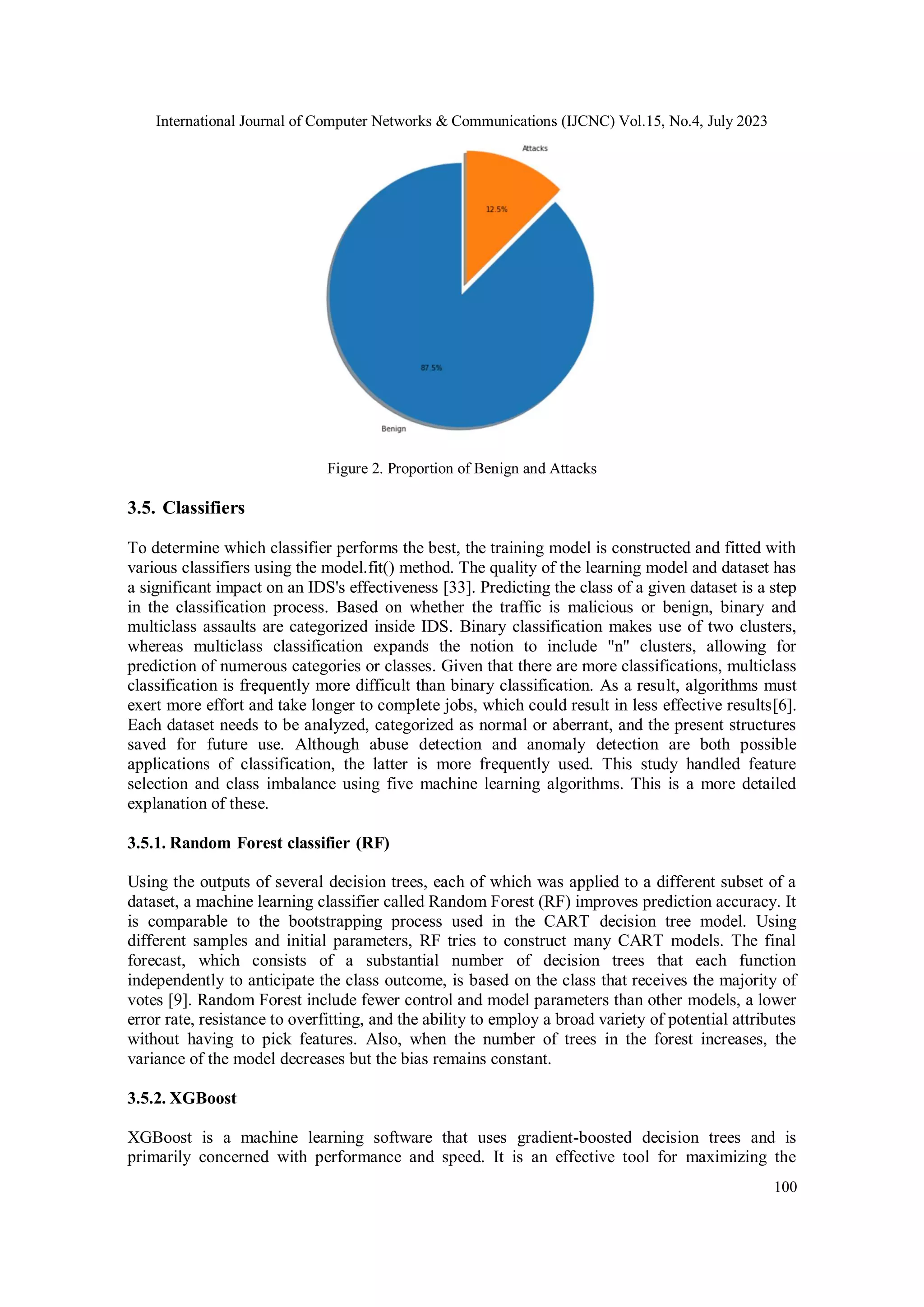 International Journal of Computer Networks & Communications (IJCNC) Vol.15, No.4, July 2023 100 Figure 2. Proportion of Benign and Attacks 3.5. Classifiers To determine which classifier performs the best, the training model is constructed and fitted with various classifiers using the model.fit() method. The quality of the learning model and dataset has a significant impact on an IDS's effectiveness [33]. Predicting the class of a given dataset is a step in the classification process. Based on whether the traffic is malicious or benign, binary and multiclass assaults are categorized inside IDS. Binary classification makes use of two clusters, whereas multiclass classification expands the notion to include "n" clusters, allowing for prediction of numerous categories or classes. Given that there are more classifications, multiclass classification is frequently more difficult than binary classification. As a result, algorithms must exert more effort and take longer to complete jobs, which could result in less effective results[6]. Each dataset needs to be analyzed, categorized as normal or aberrant, and the present structures saved for future use. Although abuse detection and anomaly detection are both possible applications of classification, the latter is more frequently used. This study handled feature selection and class imbalance using five machine learning algorithms. This is a more detailed explanation of these. 3.5.1. Random Forest classifier (RF) Using the outputs of several decision trees, each of which was applied to a different subset of a dataset, a machine learning classifier called Random Forest (RF) improves prediction accuracy. It is comparable to the bootstrapping process used in the CART decision tree model. Using different samples and initial parameters, RF tries to construct many CART models. The final forecast, which consists of a substantial number of decision trees that each function independently to anticipate the class outcome, is based on the class that receives the majority of votes [9]. Random Forest include fewer control and model parameters than other models, a lower error rate, resistance to overfitting, and the ability to employ a broad variety of potential attributes without having to pick features. Also, when the number of trees in the forest increases, the variance of the model decreases but the bias remains constant. 3.5.2. XGBoost XGBoost is a machine learning software that uses gradient-boosted decision trees and is primarily concerned with performance and speed. It is an effective tool for maximizing the 