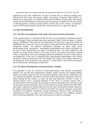 Ransomware Attack Detection based on Pertinent System Calls Using ...