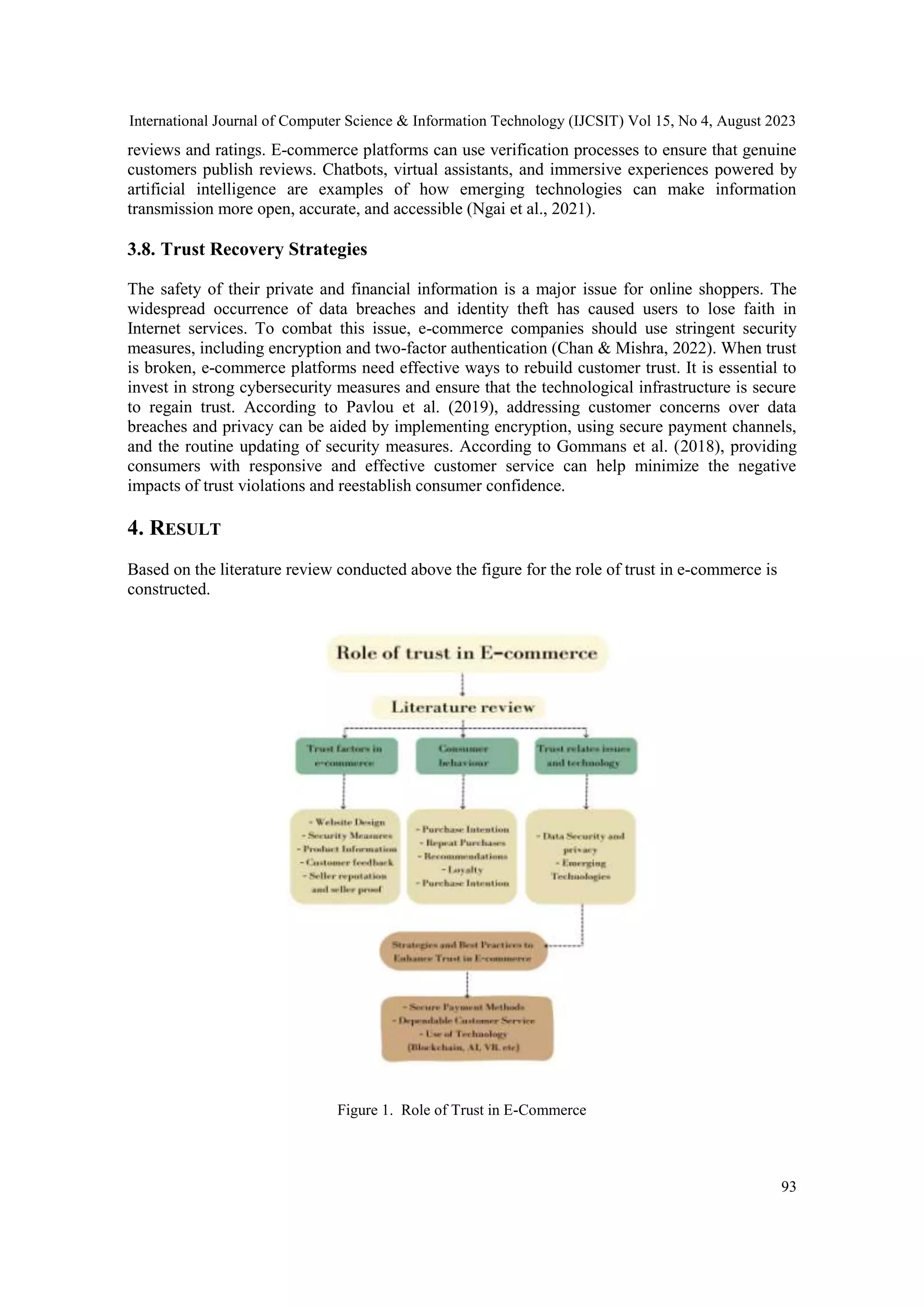 Understanding the Role of Customer Trust in E-Commerce | PDF
