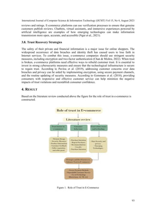 Understanding the Role of Customer Trust in E-Commerce | PDF