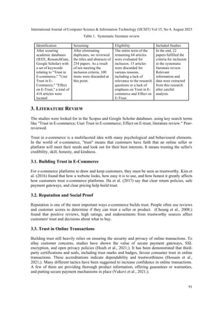 Understanding the Role of Customer Trust in E-Commerce | PDF