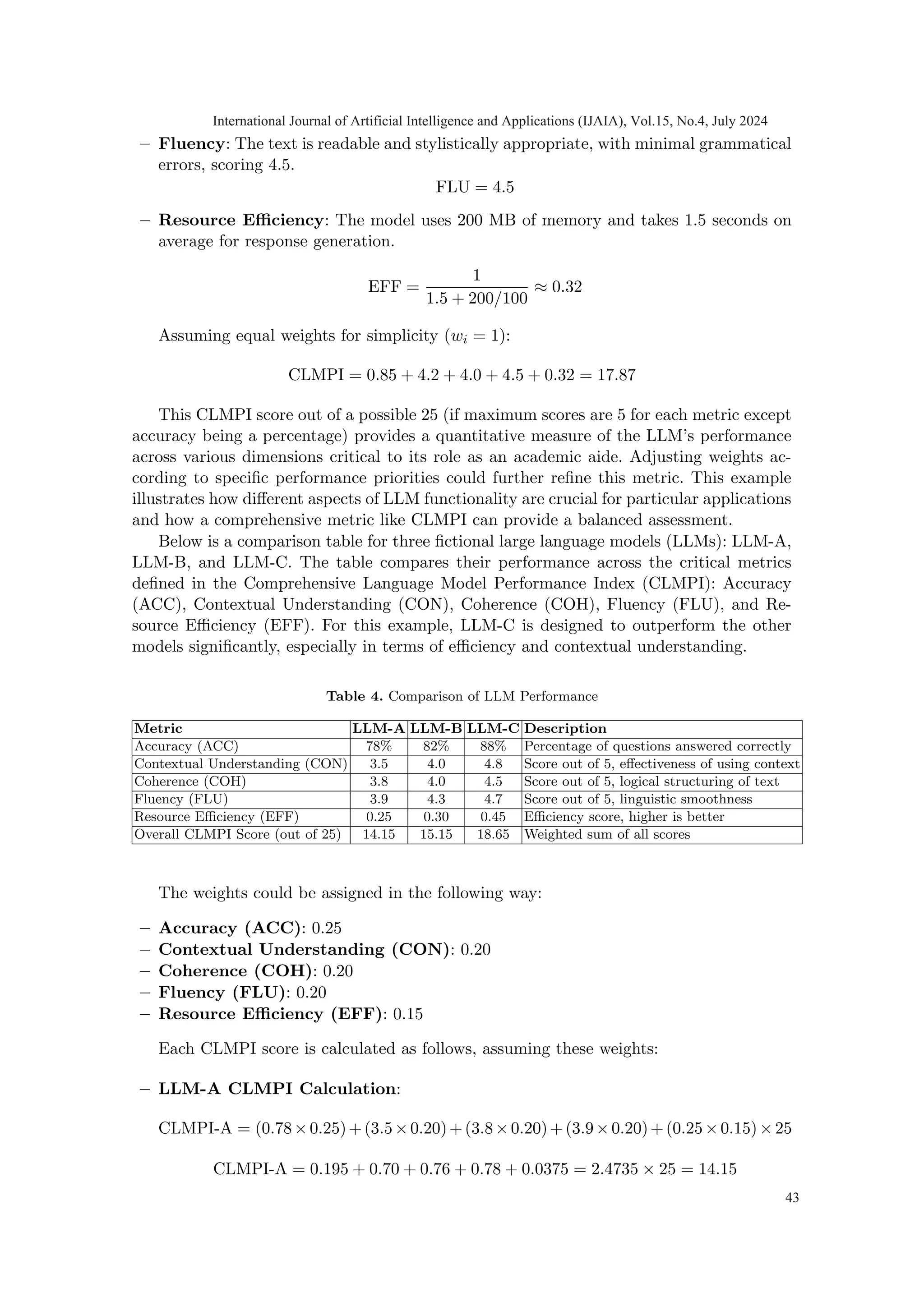 – Fluency: The text is readable and stylistically appropriate, with minimal grammatical
errors, scoring 4.5.
FLU = 4.5
– Resource Efficiency: The model uses 200 MB of memory and takes 1.5 seconds on
average for response generation.
EFF =
1
1.5 + 200/100
≈ 0.32
Assuming equal weights for simplicity (wi = 1):
CLMPI = 0.85 + 4.2 + 4.0 + 4.5 + 0.32 = 17.87
This CLMPI score out of a possible 25 (if maximum scores are 5 for each metric except
accuracy being a percentage) provides a quantitative measure of the LLM’s performance
across various dimensions critical to its role as an academic aide. Adjusting weights ac-
cording to specific performance priorities could further refine this metric. This example
illustrates how different aspects of LLM functionality are crucial for particular applications
and how a comprehensive metric like CLMPI can provide a balanced assessment.
Below is a comparison table for three fictional large language models (LLMs): LLM-A,
LLM-B, and LLM-C. The table compares their performance across the critical metrics
defined in the Comprehensive Language Model Performance Index (CLMPI): Accuracy
(ACC), Contextual Understanding (CON), Coherence (COH), Fluency (FLU), and Re-
source Efficiency (EFF). For this example, LLM-C is designed to outperform the other
models significantly, especially in terms of efficiency and contextual understanding.
Table 4. Comparison of LLM Performance
Metric LLM-A LLM-B LLM-C Description
Accuracy (ACC) 78% 82% 88% Percentage of questions answered correctly
Contextual Understanding (CON) 3.5 4.0 4.8 Score out of 5, effectiveness of using context
Coherence (COH) 3.8 4.0 4.5 Score out of 5, logical structuring of text
Fluency (FLU) 3.9 4.3 4.7 Score out of 5, linguistic smoothness
Resource Efficiency (EFF) 0.25 0.30 0.45 Efficiency score, higher is better
Overall CLMPI Score (out of 25) 14.15 15.15 18.65 Weighted sum of all scores
The weights could be assigned in the following way:
– Accuracy (ACC): 0.25
– Contextual Understanding (CON): 0.20
– Coherence (COH): 0.20
– Fluency (FLU): 0.20
– Resource Efficiency (EFF): 0.15
Each CLMPI score is calculated as follows, assuming these weights:
– LLM-A CLMPI Calculation:
CLMPI-A = (0.78×0.25)+(3.5×0.20)+(3.8×0.20)+(3.9×0.20)+(0.25×0.15)×25
CLMPI-A = 0.195 + 0.70 + 0.76 + 0.78 + 0.0375 = 2.4735 × 25 = 14.15
International Journal of Artificial Intelligence and Applications (IJAIA), Vol.15, No.4, July 2024
43
 