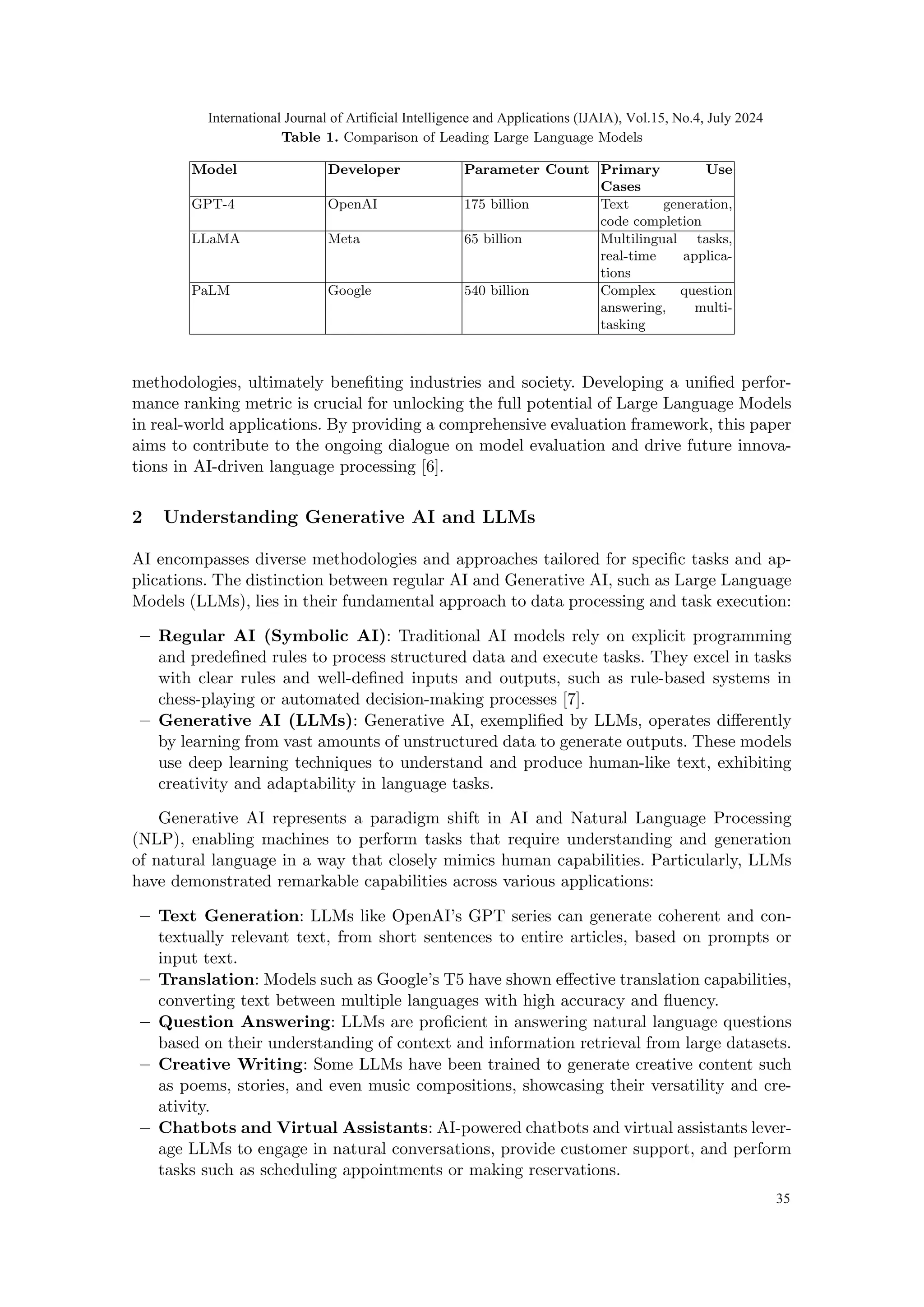 Table 1. Comparison of Leading Large Language Models
Model Developer Parameter Count Primary Use
Cases
GPT-4 OpenAI 175 billion Text generation,
code completion
LLaMA Meta 65 billion Multilingual tasks,
real-time applica-
tions
PaLM Google 540 billion Complex question
answering, multi-
tasking
methodologies, ultimately benefiting industries and society. Developing a unified perfor-
mance ranking metric is crucial for unlocking the full potential of Large Language Models
in real-world applications. By providing a comprehensive evaluation framework, this paper
aims to contribute to the ongoing dialogue on model evaluation and drive future innova-
tions in AI-driven language processing [6].
2 Understanding Generative AI and LLMs
AI encompasses diverse methodologies and approaches tailored for specific tasks and ap-
plications. The distinction between regular AI and Generative AI, such as Large Language
Models (LLMs), lies in their fundamental approach to data processing and task execution:
– Regular AI (Symbolic AI): Traditional AI models rely on explicit programming
and predefined rules to process structured data and execute tasks. They excel in tasks
with clear rules and well-defined inputs and outputs, such as rule-based systems in
chess-playing or automated decision-making processes [7].
– Generative AI (LLMs): Generative AI, exemplified by LLMs, operates differently
by learning from vast amounts of unstructured data to generate outputs. These models
use deep learning techniques to understand and produce human-like text, exhibiting
creativity and adaptability in language tasks.
Generative AI represents a paradigm shift in AI and Natural Language Processing
(NLP), enabling machines to perform tasks that require understanding and generation
of natural language in a way that closely mimics human capabilities. Particularly, LLMs
have demonstrated remarkable capabilities across various applications:
– Text Generation: LLMs like OpenAI’s GPT series can generate coherent and con-
textually relevant text, from short sentences to entire articles, based on prompts or
input text.
– Translation: Models such as Google’s T5 have shown effective translation capabilities,
converting text between multiple languages with high accuracy and fluency.
– Question Answering: LLMs are proficient in answering natural language questions
based on their understanding of context and information retrieval from large datasets.
– Creative Writing: Some LLMs have been trained to generate creative content such
as poems, stories, and even music compositions, showcasing their versatility and cre-
ativity.
– Chatbots and Virtual Assistants: AI-powered chatbots and virtual assistants lever-
age LLMs to engage in natural conversations, provide customer support, and perform
tasks such as scheduling appointments or making reservations.
International Journal of Artificial Intelligence and Applications (IJAIA), Vol.15, No.4, July 2024
35
 