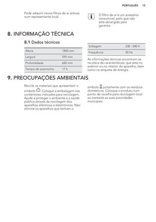 Pode adquirir novos filtros de ar activos
num representante local.
O filtro de ar é um acessório
consumível, pelo que não
está abrangido pela
garantia.
8. INFORMAÇÃO TÉCNICA
8.1 Dados técnicos
Altura 1840 mm
Largura 595 mm
Profundidade 642 mm
Tempo de autonomia 17 h
Voltagem 230 - 240 V
Frequência 50 Hz
As informações técnicas encontram-se
na placa de características, que está no
exterior ou no interior do aparelho, bem
como na etiqueta de energia.
9. PREOCUPAÇÕES AMBIENTAIS
Recicle os materiais que apresentem o
símbolo . Coloque a embalagem nos
contentores indicados para reciclagem.
Ajude a proteger o ambiente e a saúde
pública através da reciclagem dos
aparelhos eléctricos e electrónicos. Não
elimine os aparelhos que tenham o
símbolo juntamente com os resíduos
domésticos. Coloque o produto num
ponto de recolha para reciclagem local
ou contacte as suas autoridades
municipais.
PORTUGUÊS 15
 