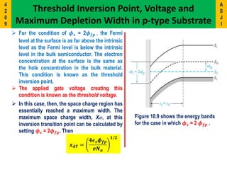  For the condition of 𝝓 𝒔 = 2𝝓 𝒇𝒑 , the Fermi
level at the surface is as far above the intrinsic
level as the Fermi level is below the intrinsic
level in the bulk semiconductor. The electron
concentration at the surface is the same as
the hole concentration in the bulk material.
This condition is known as the threshold
inversion point.
 The applied gate voltage creating this
condition is known as the threshold voltage.
Threshold Inversion Point, Voltage and
Maximum Depletion Width in p-type Substrate
𝒙 𝒅𝑻 =
𝟒𝝐 𝒔 𝝓 𝒇𝒑
𝒆𝑵 𝒂
𝟏/𝟐
Figure 10.9 shows the energy bands
for the case in which 𝝓 𝒔 = 2 𝝓 𝒇𝒑 .
 In this case, then, the space charge region has
essentially reached a maximum width. The
maximum space charge width, XdT, at this
inversion transition point can be calculated by
setting 𝝓 𝒔 = 2𝝓 𝒇𝒑. Then
A
S
J
I
4
2
0
9
 