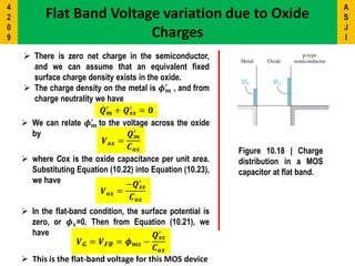  There is zero net charge in the semiconductor,
and we can assume that an equivalent fixed
surface charge density exists in the oxide.
 The charge density on the metal is 𝝓 𝒎
′
, and from
charge neutrality we have
𝑸 𝒎
′ + 𝑸 𝒔𝒔
′ = 𝟎
 We can relate 𝝓 𝒎
′
to the voltage across the oxide
by
𝑽 𝒐𝒙 =
𝑸 𝒎
′
𝑪 𝒐𝒙
Flat Band Voltage variation due to Oxide
Charges
Figure 10.18 | Charge
distribution in a MOS
capacitor at flat band.
 where Cox is the oxide capacitance per unit area.
Substituting Equation (10.22) into Equation (10.23),
we have
𝑽 𝒐𝒙 =
−𝑸 𝒔𝒔
′
𝑪 𝒐𝒙
 In the flat-band condition, the surface potential is
zero, or 𝝓 𝒔=0. Then from Equation (10.21), we
have
𝑽 𝑮 = 𝑽 𝑭𝑩 = 𝝓 𝒎𝒔 −
𝑸 𝒔𝒔
′
𝑪 𝒐𝒙
 This is the flat-band voltage for this MOS device
A
S
J
I
4
2
0
9
 