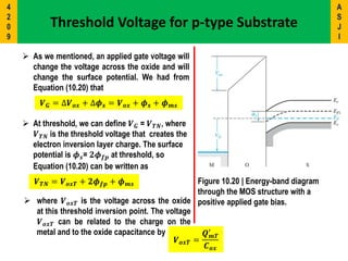 Figure 10.20 | Energy-band diagram
through the MOS structure with a
positive applied gate bias.
Threshold Voltage for p-type Substrate
 As we mentioned, an applied gate voltage will
change the voltage across the oxide and will
change the surface potential. We had from
Equation (10.20) that
𝑽 𝑮 = ∆𝑽 𝒐𝒙 + ∆𝝓 𝒔 = 𝑽 𝒐𝒙 + 𝝓 𝒔 + 𝝓 𝒎𝒔
 At threshold, we can define 𝑽 𝑮 = 𝑽 𝑻𝑵, where
𝑽 𝑻𝑵 is the threshold voltage that creates the
electron inversion layer charge. The surface
potential is 𝝓 𝒔= 𝟐𝝓 𝒇𝒑 at threshold, so
Equation (10.20) can be written as
𝑽 𝑻𝑵 = 𝑽 𝒐𝒙𝑻 + 𝟐𝝓 𝒇𝒑 + 𝝓 𝒎𝒔
 where 𝑽 𝒐𝒙𝑻 is the voltage across the oxide
at this threshold inversion point. The voltage
𝑽 𝒐𝒙𝑻 can be related to the charge on the
metal and to the oxide capacitance by
𝑽 𝒐𝒙𝑻 =
𝑸 𝒎𝑻
′
𝑪 𝒐𝒙
A
S
J
I
4
2
0
9
 