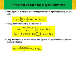  where again Cox is the oxide capacitance per unit area. Using Equation (10.26), we can
write
Threshold Voltage for p-type Substrate
𝑽 𝒐𝒙𝑻 =
𝑸 𝒎𝑻
′
𝑪 𝒐𝒙
=
𝟏
𝑪 𝒐𝒙
|𝑸 𝑺𝑫
′
𝒎𝒂𝒙 − 𝑸 𝒔𝒔
′
 Finally, the threshold voltage can be written as
𝑽 𝑻𝑵 =
|𝑸 𝑺𝑫
′
𝒎𝒂𝒙 |
𝑪 𝒐𝒙
−
𝑸 𝒔𝒔
′
𝑪 𝒐𝒙
+ 𝝓 𝒎𝒔 + 𝟐𝝓 𝒇𝒑
𝑽 𝑻𝑵 = |𝑸 𝑺𝑫
′
𝒎𝒂𝒙 −𝑸 𝒔𝒔
′
𝒕 𝒐𝒙
𝝐 𝒐𝒙
+ 𝝓 𝒎𝒔 + 𝟐𝝓 𝒇𝒑
 Using the definition of flat-band voltage from Equation (10.25), we can also express the
threshold voltage as
𝑽 𝑻𝑵 =
|𝑸 𝑺𝑫
′
𝒎𝒂𝒙 |
𝑪 𝒐𝒙
+ 𝑽 𝑭𝑩 + 𝟐𝝓 𝒇𝒑
A
S
J
I
4
2
0
9
 