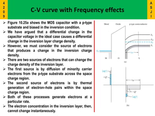 C-V curve with Frequency effects
 Figure 10.25a shows the MOS capacitor with a p-type
substrate and biased in the inversion condition.
 We have argued that a differential change in the
capacitor voltage in the ideal case causes a differential
change in the inversion layer charge density.
 However, we must consider the source of electrons
that produces a change in the inversion charge
density.
 There are two sources of electrons that can change the
charge density of the inversion layer.
 The first source is by diffusion of minority carrier
electrons from the p-type substrate across the space
charge region.
 The second source of electrons is by thermal
generation of electron–hole pairs within the space
charge region.
 Both of these processes generate electrons at a
particular rate.
 The electron concentration in the inversion layer, then,
cannot change instantaneously.
A
S
J
I
4
2
0
9
 