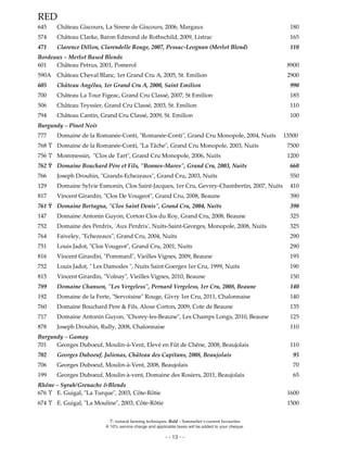 Ϋ- natural farming techniques. Bold – Sommelier’s current favourites
A 10% service charge and applicable taxes will be added to your cheque.
- - 13 - -
RED
645 Château Giscours, La Sirene de Giscours, 2006, Margaux 180
574 Château Clarke, Baron Edmond de Rothschild, 2009, Listrac 165
471 Clarence Dillon, Clarendelle Rouge, 2007, Pessac-Leognan (Merlot Blend) 110
Bordeaux – Merlot Based Blends
601 Château Petrus, 2001, Pomerol 8900
590A Château Cheval Blanc, 1er Grand Cru A, 2005, St. Emilion 2900
605 Château Angélus, 1er Grand Cru A, 2000, Saint Emilion 990
700 Château La Tour Figeac, Grand Cru Classé, 2007, St Emilion 185
506 Château Teyssier, Grand Cru Classé, 2003, St. Emilion 110
794 Château Cantin, Grand Cru Classé, 2009, St. Emilion 100
Burgundy – Pinot Noir
777 Domaine de la Romanée-Conti, "Romanée-Conti", Grand Cru Monopole, 2004, Nuits 13500
768 Ϋ Domaine de la Romanée-Conti, "La Tâche", Grand Cru Monopole, 2003, Nuits 7500
756 Ϋ Mommessin, "Clos de Tart", Grand Cru Monopole, 2006, Nuits 1200
762 Ϋ Domaine Bouchard Père et Fils, "Bonnes-Mares", Grand Cru, 2003, Nuits 660
766 Joseph Drouhin, "Grands-Echezeaux", Grand Cru, 2003, Nuits 550
129 Domaine Sylvie Esmonin, Clos Saint-Jacques, 1er Cru, Gevrey-Chambertin, 2007, Nuits 410
817 Vincent Girardin, "Clos De Vougeot", Grand Cru, 2008, Beaune 390
761 Ϋ Domaine Bertagna, "Clos Saint Denis", Grand Cru, 2004, Nuits 390
147 Domaine Antonin Guyon, Corton Clos du Roy, Grand Cru, 2008, Beaune 325
752 Domaine des Perdrix, 'Aux Perdrix', Nuits-Saint-Georges, Monopole, 2008, Nuits 325
764 Faiveley, "Echezeaux", Grand Cru, 2004, Nuits 290
751 Louis Jadot, "Clos Vougeot", Grand Cru, 2001, Nuits 290
816 Vincent Girardin, "Pommard", Vieilles Vignes, 2009, Beaune 195
752 Louis Jadot, " Les Damodes ", Nuits Saint Goerges 1er Cru, 1999, Nuits 190
815 Vincent Girardin, "Volnay", Vieilles Vignes, 2010, Beaune 150
789 Domaine Chanson, "Les Vergeless", Pernard Vergeless, 1er Cru, 2008, Beaune 140
192 Domaine de la Ferte, "Servoisine" Rouge, Givry 1er Cru, 2011, Chalonnaise 140
760 Domaine Bouchard Pere & Fils, Aloxe Corton, 2009, Cote de Beaune 135
717 Domaine Antonin Guyon, "Chorey-les-Beaune", Les Champs Longs, 2010, Beaune 125
878 Joseph Drouhin, Rully, 2008, Chalonnaise 110
Burgundy – Gamay
701 Georges Duboeuf, Moulin-à-Vent, Elevé en Fût de Chêne, 2008, Beaujolais 110
702 Georges Duboeuf, Julienas, Château des Capitans, 2008, Beaujolais 95
706 Georges Duboeuf, Moulin-à-Vent, 2008, Beaujolais 70
199 Georges Duboeuf, Moulin-à-vent, Domaine des Rosiers, 2011, Beaujolais 65
Rhône – Syrah/Grenache &Blends
676 Ϋ E. Guigal, "La Turque", 2003, Côte-Rôtie 1600
674 Ϋ E. Guigal, "La Mouline", 2003, Côte-Rôtie 1500
 