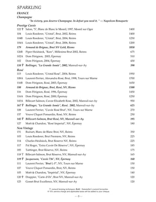 Ϋ- natural farming techniques. Bold – Sommelier’s current favourites
A 10% service charge and applicable taxes will be added to your cheque.
- - 3 - -
SPARKLING
FRANCE
Champagne
"In victory, you deserve Champagne. In defeat you need it. " ― Napoleon Bonaparte
Prestige Cuvée
122 Ϋ Salon, "S", Blanc de Blanc le Mesnil, 1997, Mesnil sur Oger 1400
104 Louis Roederer, "Cristal", Brut, 2002, Reims 1400
104B Louis Roederer, "Cristal", Brut, 2004, Reims 1250
104A Louis Roederer, "Cristal", Brut, 2006, Reims 1200
179 Armand de Brignac, Brut NV Gold, Riems 1050
126B Piper-Heidsieck, "Rare”, Millesime Brut 2002, Reims 675
102A Dom Pérignon, 2003, Épernay 510
102 Dom Pérignon, 2004, Épernay 430
110 Ϋ Bollinger, "La Grande Année", 2002, Mareuil-sur-Ay 390
Rosé
115 Louis Roederer, "Cristal Rosé", 2004, Reims 1950
108A Laurent-Perrier, Alexandra Rosé, Brut, 1998, Tours sur Marne 1700
116B Dom Pérignon, Rosé, 2003, Épernay 1650
180 Armand de Brignac, Brut, Rosé, NV, Riems 1500
116 Dom Pérignon, Rosé, 1996, Épernay 1450
116A Dom Pérignon, Rosé, 2000, Épernay 1250
145A Billecart Salmon, Cuvee Elizabeth Rose, 2002, Mareuil-sur-Ay 950
167 Ϋ Bollinger, "La Grande Année", Rosé, 2002, Mareuil-sur-Ay 625
108 Laurent Perrier, "Cuvée Rosé Brut", NV, Tours sur Marne 270
157 Veuve Cliquot Ponsardin, Rosé, NV, Reims 250
145 Ϋ Billecart-Salmon, Brut Rosé, NV, Mareuil-sur-Ay 195
127 Moët & Chandon, "Rosé Imperial", NV, Épernay 180
Non Vintage
151 Ruinart, Blanc de Blanc Brut, NV, Reims 350
103 Louis Roederer, Brut Premiere, NV, Reims 225
114 Charles Heidsieck, Brut Reserve NV, Reims 225
117 Pol Roger, "Extra Cuvée De Réserve", NV, Épernay 185
185 Taittinger, Brut Réserve, NV, Reims 175
118 Ϋ Billecart-Salmon, Brut Réserve, NV, Mareuil-sur-Ay 165
119 Ϋ Jacquesson, "Cuvée 736", NV, Épernay 160
111 Laurent Perrier, "Brut L-P", NV, Tours sur Marne 150
107 Veuve Cliquot Ponsardin, Brut, NV, Reims 150
105 Moët & Chandon, "Impérial", NV, Épernay 140
120 Ϋ Drappier, "Carte d’Or", Brut NV, Mareuil-sur-Ay 120
125 Gosset Brut Excellence, NV, Mareuil-sur-Ay 120
 