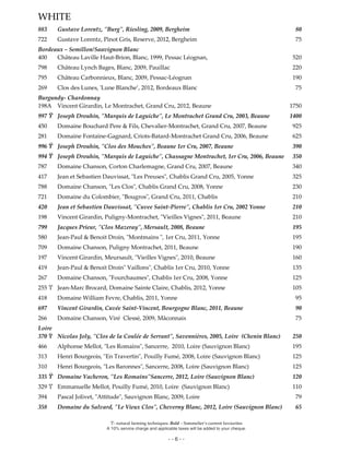 Ϋ- natural farming techniques. Bold – Sommelier’s current favourites
A 10% service charge and applicable taxes will be added to your cheque.
- - 6 - -
WHITE
883 Gustave Lorentz, "Burg", Riesling, 2009, Bergheim 80
722 Gustave Lorentz, Pinot Gris, Reserve, 2012, Bergheim 75
Bordeaux – Semillon/Sauvignon Blanc
400 Château Laville Haut-Brion, Blanc, 1999, Pessac Léognan, 520
798 Château Lynch Bages, Blanc, 2009, Pauillac 220
795 Château Carbonnieux, Blanc, 2009, Pessac-Léognan 190
269 Clos des Lunes, 'Lune Blanche’, 2012, Bordeaux Blanc 75
Burgundy- Chardonnay
198A Vincent Girardin, Le Montrachet, Grand Cru, 2012, Beaune 1750
997 Ϋ Joseph Drouhin, "Marquis de Laguiche", Le Montrachet Grand Cru, 2003, Beaune 1400
450 Domaine Bouchard Pere & Fils, Chevalier-Montrachet, Grand Cru, 2007, Beaune 925
281 Domaine Fontaine-Gagnard, Criots-Batard-Montrachet Grand Cru, 2006, Beaune 625
996 Ϋ Joseph Drouhin, "Clos des Mouches", Beaune 1er Cru, 2007, Beaune 390
994 Ϋ Joseph Drouhin, "Marquis de Laguiche", Chassagne Montrachet, 1er Cru, 2006, Beaune 350
787 Domaine Chanson, Corton Charlemagne, Grand Cru, 2007, Beaune 340
417 Jean et Sebastien Dauvissat, "Les Preuses", Chablis Grand Cru, 2005, Yonne 325
788 Domaine Chanson, "Les Clos", Chablis Grand Cru, 2008, Yonne 230
721 Domaine du Colombier, "Bougros", Grand Cru, 2011, Chablis 210
420 Jean et Sebastien Dauvissat, "Cuvee Saint-Pierre", Chablis 1er Cru, 2002 Yonne 210
198 Vincent Girardin, Puligny-Montrachet, "Vieilles Vignes", 2011, Beaune 210
799 Jacques Prieur, "Clos Mazeray", Mersault, 2008, Beaune 195
580 Jean-Paul & Benoit Droin, "Montmains ", 1er Cru, 2011, Yonne 195
709 Domaine Chanson, Puligny Montrachet, 2011, Beaune 190
197 Vincent Girardin, Meursault, "Vieilles Vignes", 2010, Beaune 160
419 Jean-Paul & Benoit Droin" Vaillons", Chablis 1er Cru, 2010, Yonne 135
267 Domaine Chanson, "Fourchaumes", Chablis 1er Cru, 2008, Yonne 125
255 Ϋ Jean-Marc Brocard, Domaine Sainte Claire, Chablis, 2012, Yonne 105
418 Domaine William Fevre, Chablis, 2011, Yonne 95
697 Vincent Girardin, Cuvée Saint-Vincent, Bourgogne Blanc, 2011, Beaune 90
266 Domaine Chanson, Viré Clessé, 2009, Mâconnais 75
Loire
370 Ϋ Nicolas Joly, "Clos de la Coulée de Serrant", Savennières, 2005, Loire (Chenin Blanc) 250
466 Alphonse Mellot, "Les Romains", Sancerre, 2010, Loire (Sauvignon Blanc) 195
313 Henri Bourgeois, "En Travertin", Pouilly Fumé, 2008, Loire (Sauvignon Blanc) 125
310 Henri Bourgeois, "Les Baronnes", Sancerre, 2008, Loire (Sauvignon Blanc) 125
335 Ϋ Domaine Vacheron, "Les Romains"Sancerre, 2012, Loire (Sauvignon Blanc) 120
329 Ϋ Emmanuelle Mellot, Pouilly Fumé, 2010, Loire (Sauvignon Blanc) 110
394 Pascal Jolivet, "Attitude", Sauvignon Blanc, 2009, Loire 79
358 Domaine du Salvard, "Le Vieux Clos", Cheverny Blanc, 2012, Loire (Sauvignon Blanc) 65
 