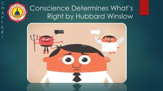 Conscience Determines What’s
Right by Hubbard Winslow
C
H
A
P
T
E
R
1
 