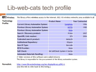 Current trends in library management systems | PPT