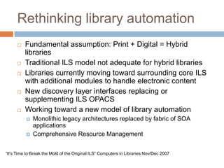 Current trends in library management systems | PPT