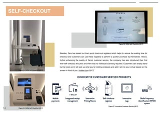 Zara Marketing Development Report | PDF