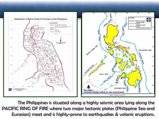 Philippines Risk Layering Strategy Comprehensive Disaster Risk Reduction Strategies in Philippine Schools ...