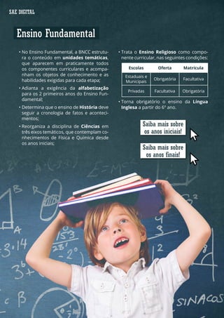 SAE DIGITAL
• No Ensino Fundamental, a BNCC estrutu-
ra o conteúdo em unidades temáticas,
que aparecem em praticamente todos
os componentes curriculares e acompa-
nham os objetos de conhecimento e as
habilidades exigidas para cada etapa;
• Adianta a exigência da alfabetização
para os 2 primeiros anos do Ensino Fun-
damental;
• Determina que o ensino de História deve
seguir a cronologia de fatos e aconteci-
mentos;
• Reorganiza a disciplina de Ciências em
três eixos temáticos, que contemplam co-
nhecimentos de Física e Química desde
os anos iniciais;
Ensino Fundamental
• Trata o Ensino Religioso como compo-
nente curricular, nas seguintes condições:
Escolas Oferta Matrícula
Estaduais e
Municipais
Obrigatória Facultativa
Privadas Facultativa Obrigatória
• Torna obrigatório o ensino da Língua
Inglesa a partir do 6º ano.
Saiba mais sobre
os anos finais!
Saiba mais sobre
os anos iniciais!
 