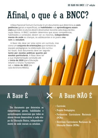 Afinal, o que é a BNCC?
DE OLHO NA BNCC | 2.ª edição
A Base Nacional Comum Curricular é um documento que determina as com-
petências (gerais e específicas), as habilidades e as aprendizagens essen-
ciais que todos os alunos devem desenvolver durante cada etapa da Edu-
cação Básica. A BNCC também determina que essas competências,
habilidades e conteúdos devem ser os mesmos, independente-
mente de onde as crianças, os adolescentes e os jovens mo-
ram ou estudam.
A Base não deve ser vista como um currículo, mas
como um conjunto de orientações que norteará as
equipes pedagógicas na elaboração dos currícu-
los locais. Esse documento deve ser seguido
tanto por escolas públicas quanto por
escolas particulares. A Base deve ter
a sua implementação concluída até
o início de 2020 (para Educação
Infantil e Ensino Fundamen-
tal), e início de 2022 (no
caso do Ensino Médio).
A Base É A Base NÃO É×
Um documento que determina as
competências gerais, habilidades e
aprendizagens essenciais que todos os
alunos devem desenvolver a cada eta-
pa da Educação Básica, independente-
mente de onde moram ou estudam.
• Currículo;
• Projeto Pedagógico;
• Parâmetros Curriculares Nacionais
(PCNs);
• Diretrizes Curriculares Nacionais da
Educação Básica (DCNs).
 