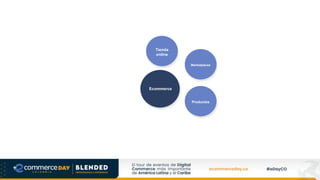 Diego Leon - eCommerce Day Colombia [Blended] Professional Experience
