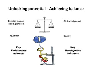 Unlocking potential - Achieving balance
Clinical judgementDecision making
tools & protocols
Key
Performance
Indicators
Key
Development
Indicators
Quantity Quality
 