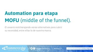 Automation para etapa
MOFU (middle of the funnel).
El usuario está barajando varias alternativas para cubrir
su necesidad, entre ellas la de nuestra marca.
 