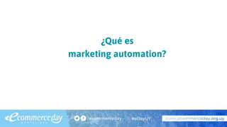 ¿Qué es
marketing automation?
 
