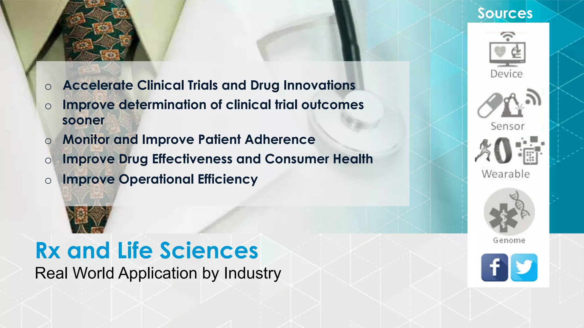 Rx and Life Sciences
Real World Application by Industry
o  Accelerate Clinical Trials and Drug Innovations
o  Improve determination of clinical trial outcomes
sooner
o  Monitor and Improve Patient Adherence
o  Improve Drug Effectiveness and Consumer Health
o  Improve Operational Efficiency
Sources
 