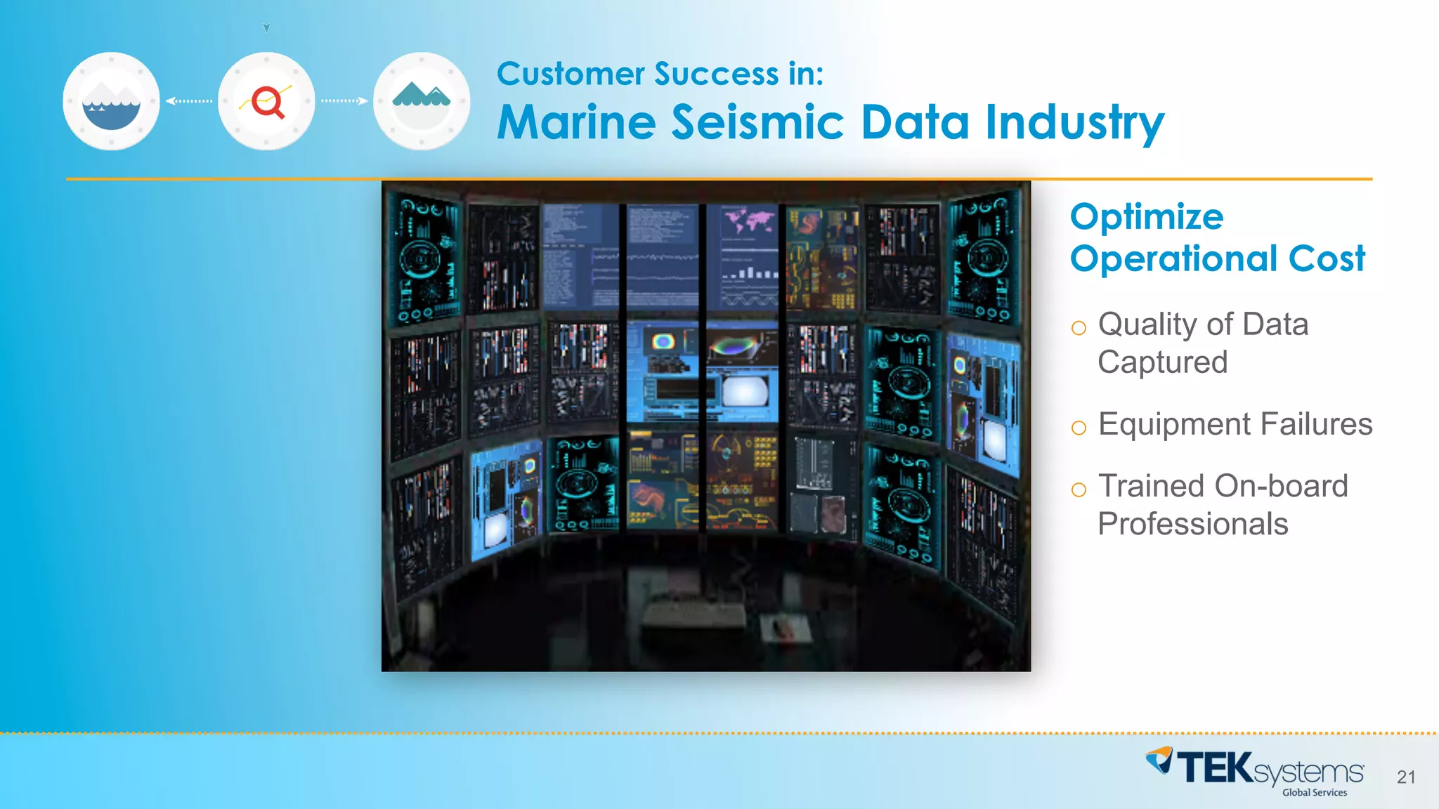 21
Optimize
Operational Cost
o  Quality of Data
Captured
o  Equipment Failures
o  Trained On-board
Professionals
Customer Success in:
Marine Seismic Data Industry
 