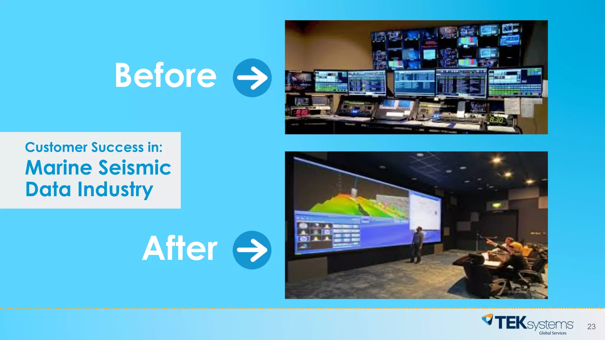 23
Before
After
Customer Success in:
Marine Seismic
Data Industry
 